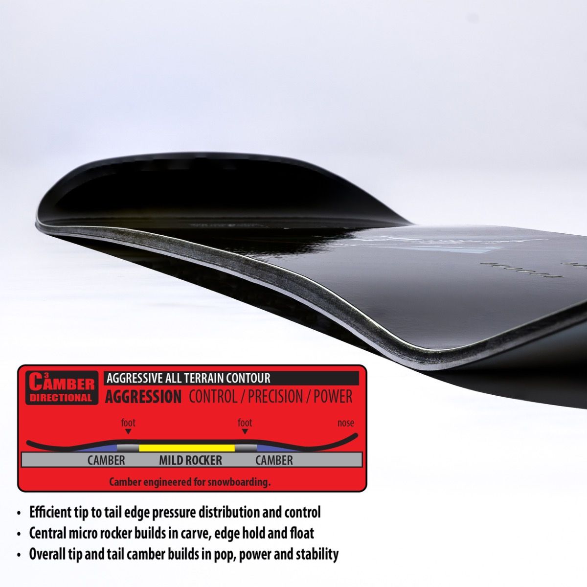 Lib Tech Men's Ejack Knife snowboard 2026