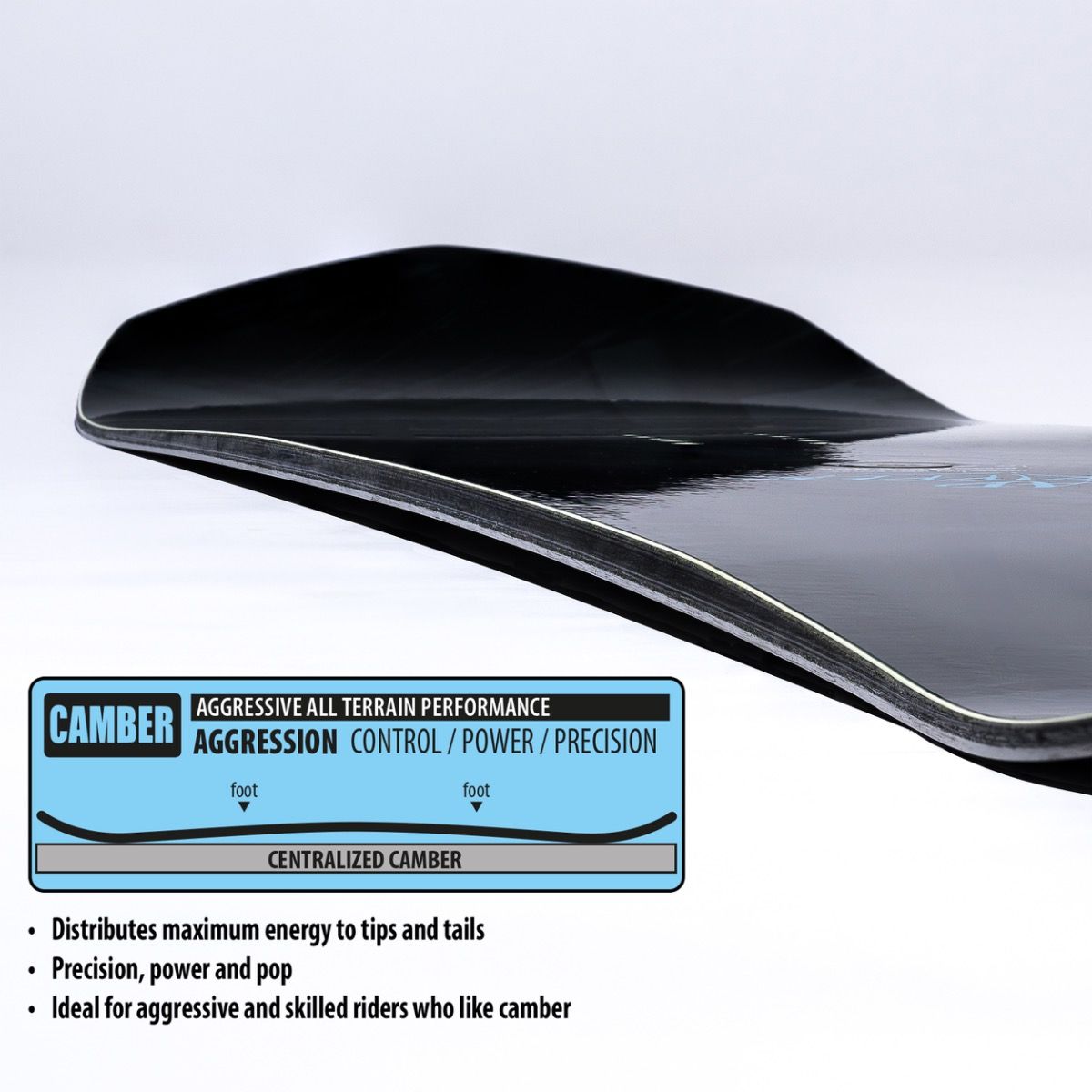 Lib Tech Men's Rad Ripper Snowboard 2026