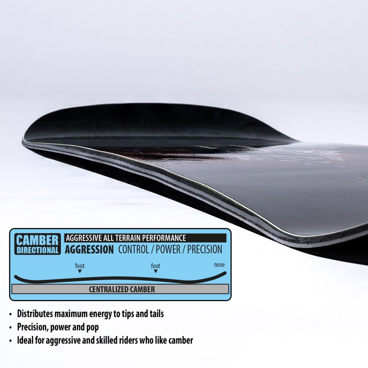 Lib Tech Men's Skunk Ape Camber Snowboard 2026