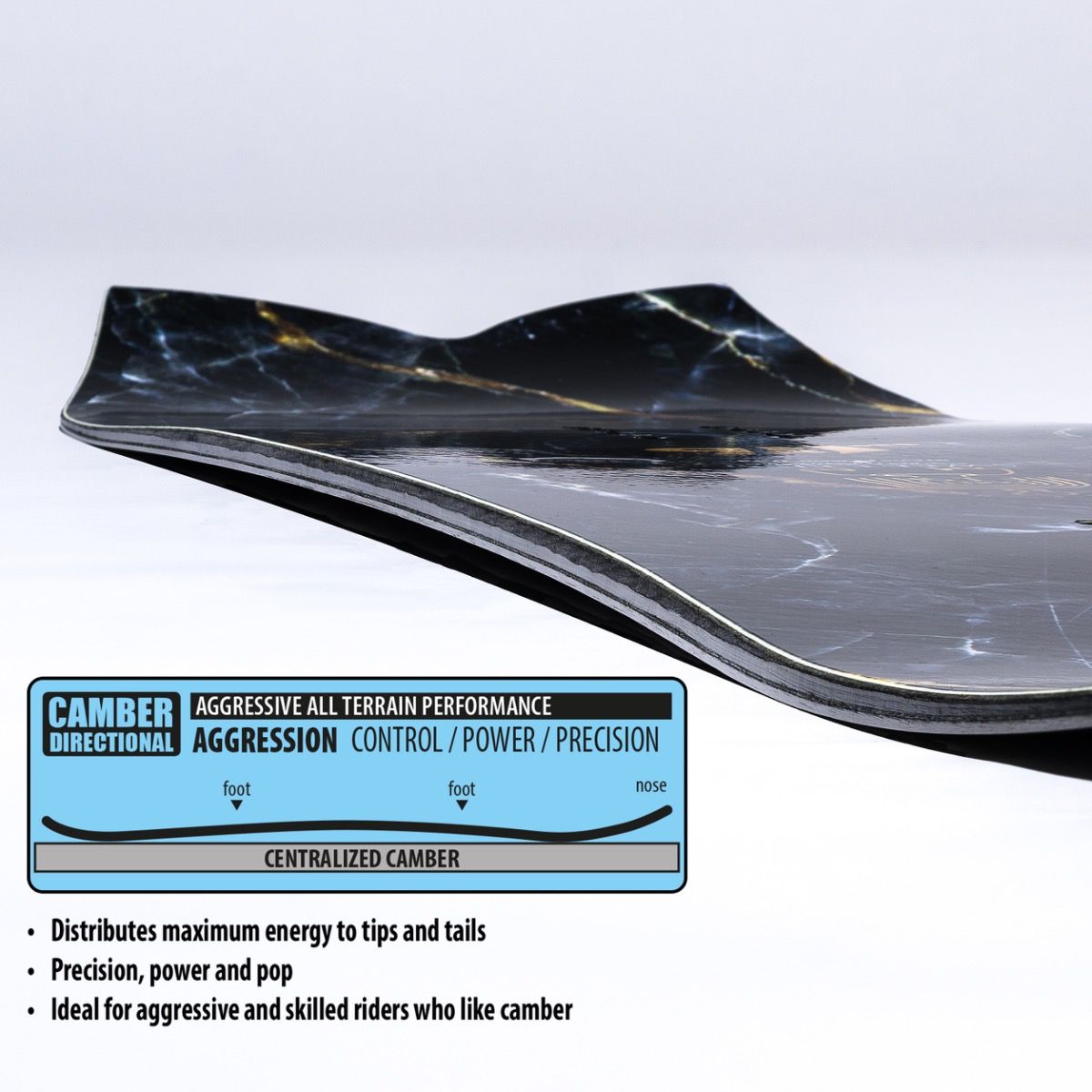 Lib Tech Mens Mayhem Sweetfish Snowboard 2026