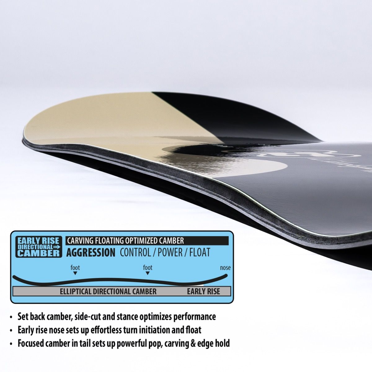 Lib Tech Men's Lib Rig Snowboard 2026