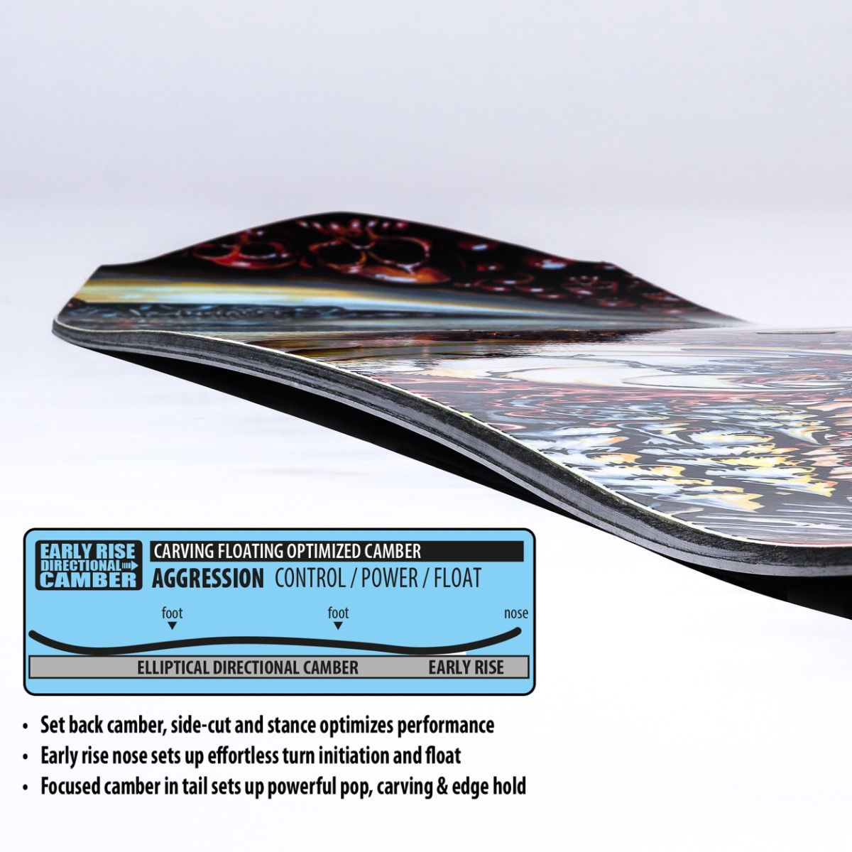 Lib Tech Men's Mayhem Rocket Snowboard 2026